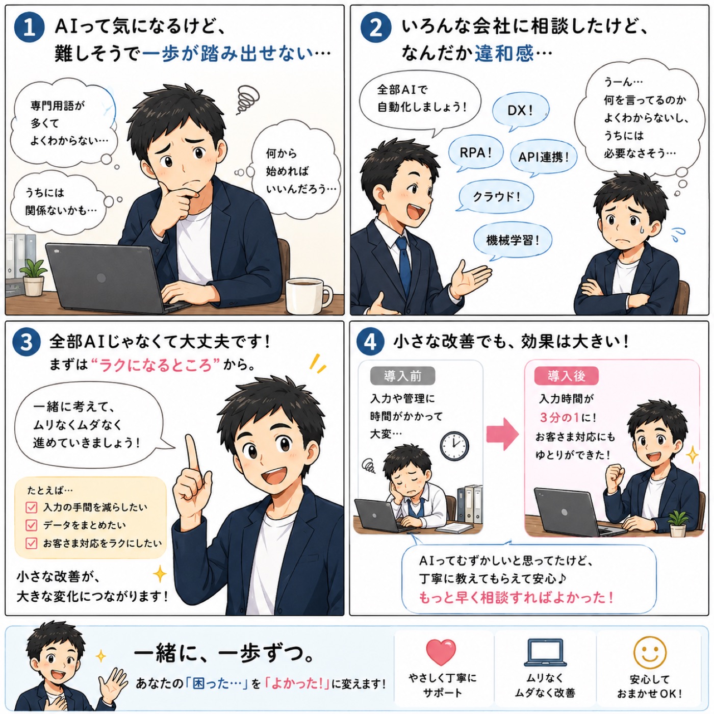 もりくまの考え方・スタンス・支援の進め方をまとめたイラスト